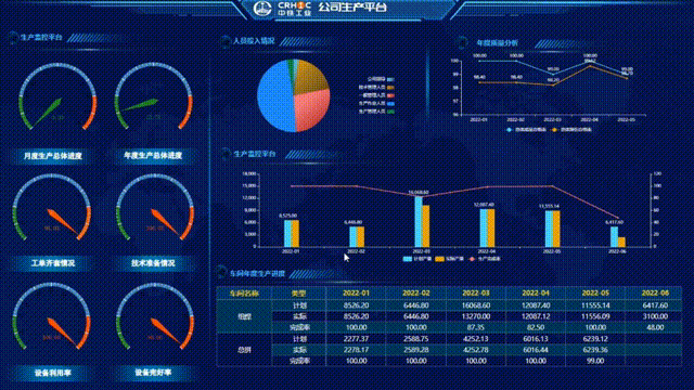 南通公司上榜南通市工业互联网（互联网+制造业）融合创新试点示范项目(图3)