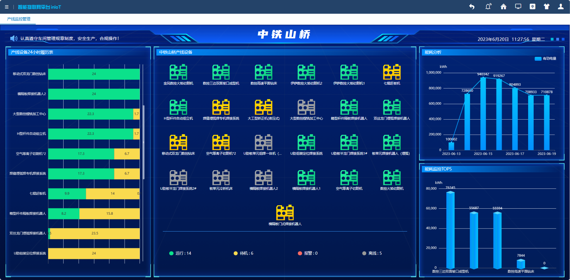 南通公司再获省级荣誉 成功入选江苏省2023年首批五星级上云企业(图3)