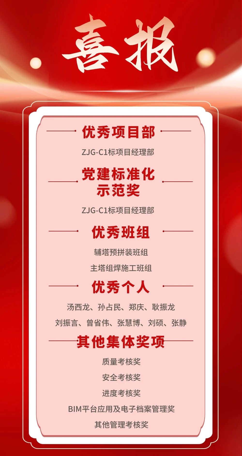 南通公司在张靖皋长江大桥项目上再添新荣誉！(图4)