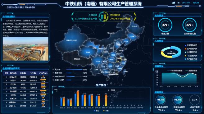 一封来自江苏省交通工程建设局的贺信(图5)