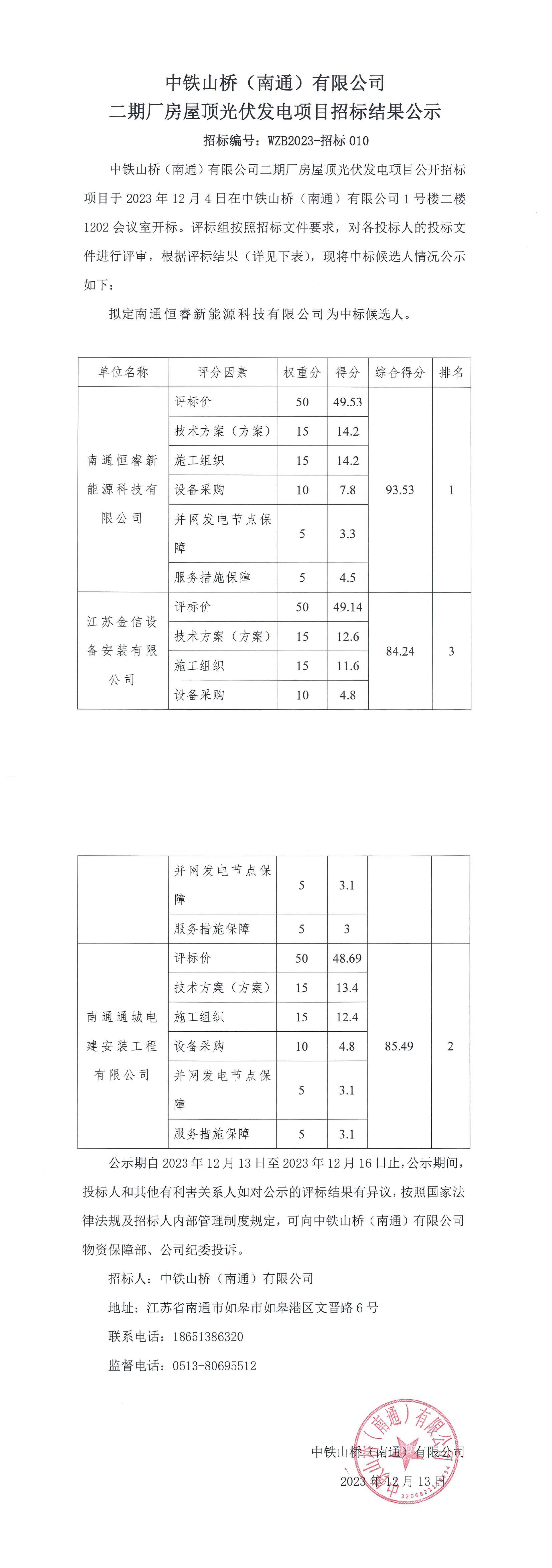 中铁山桥（南通）有限公司二期厂房屋顶光伏发电项目招标结果公示(图1)